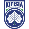 Badge of Kifisia