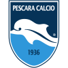 Badge of Pescara